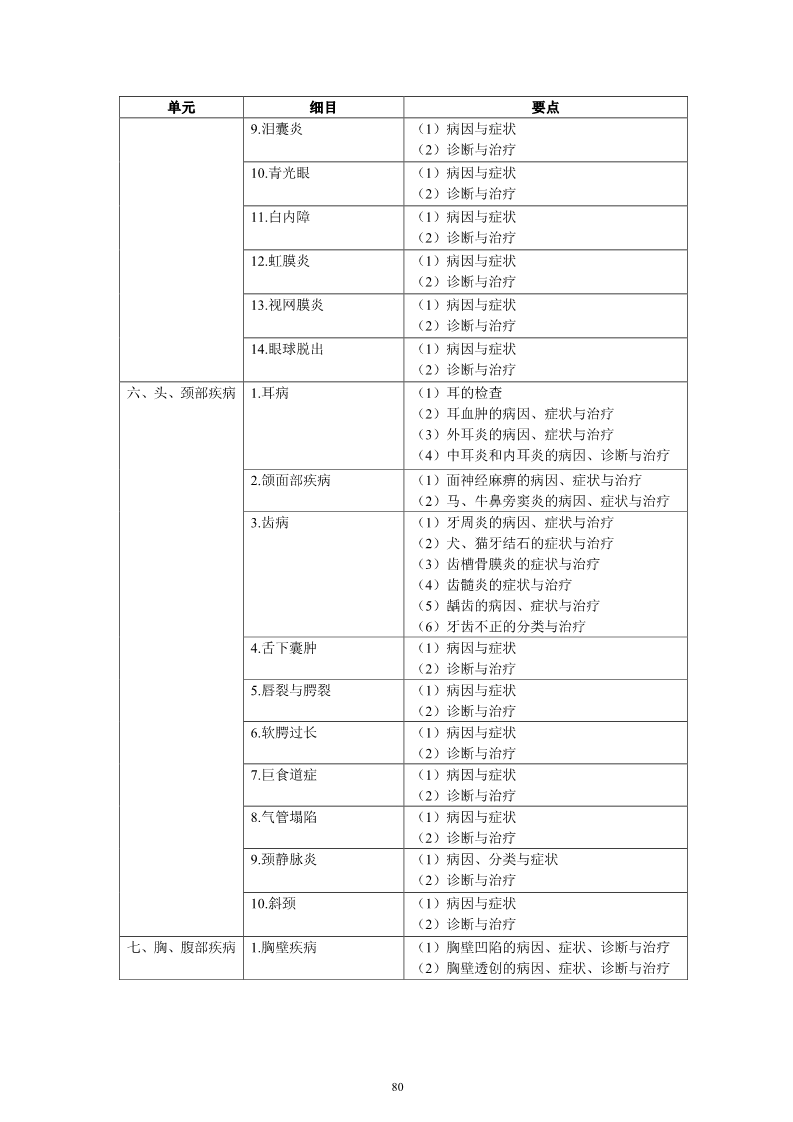 雅博app官网登录入口