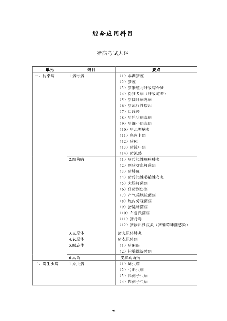 雅博app官网登录入口