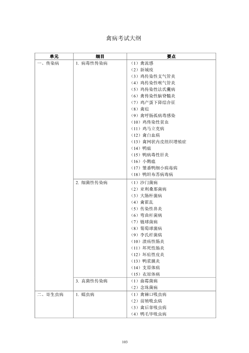 雅博app下载入口平台介绍