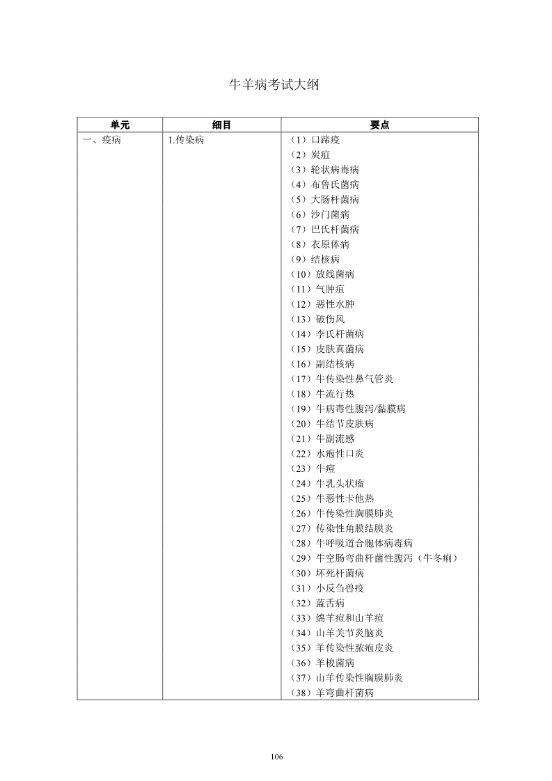 雅博app官网登录入口