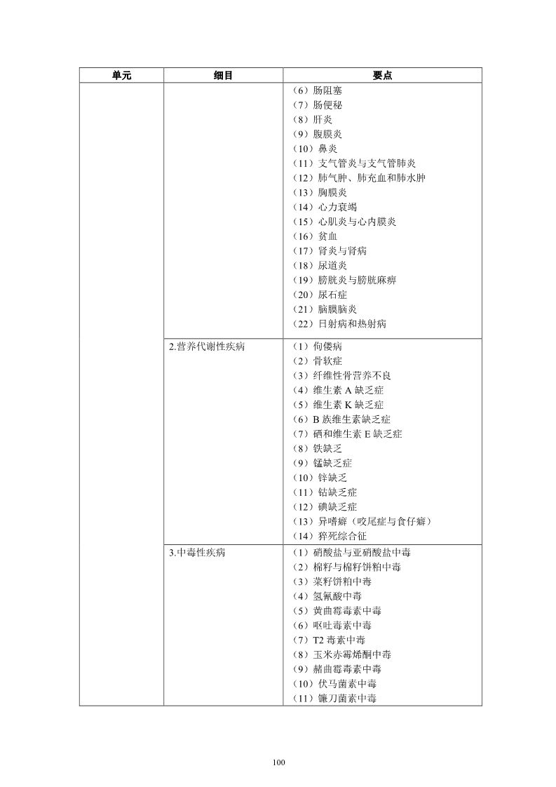 雅博app官网登录入口