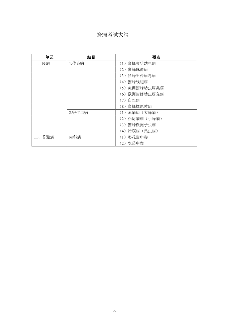 雅博app官网登录入口