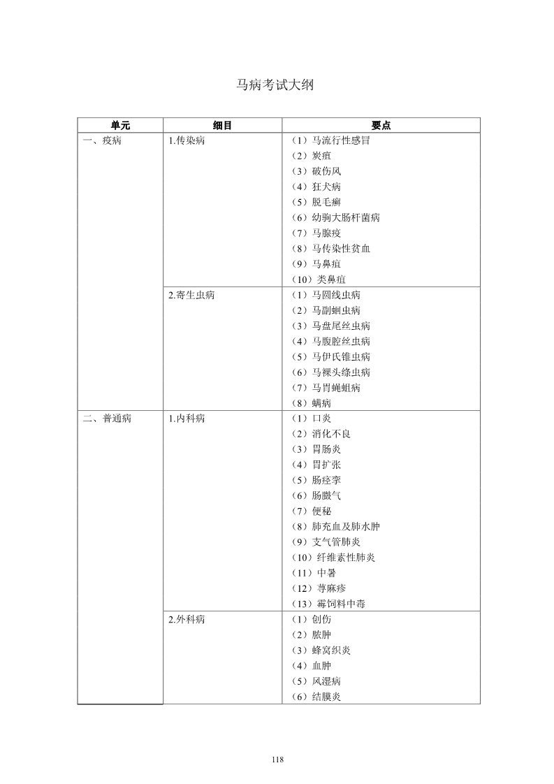 雅博app官网登录入口