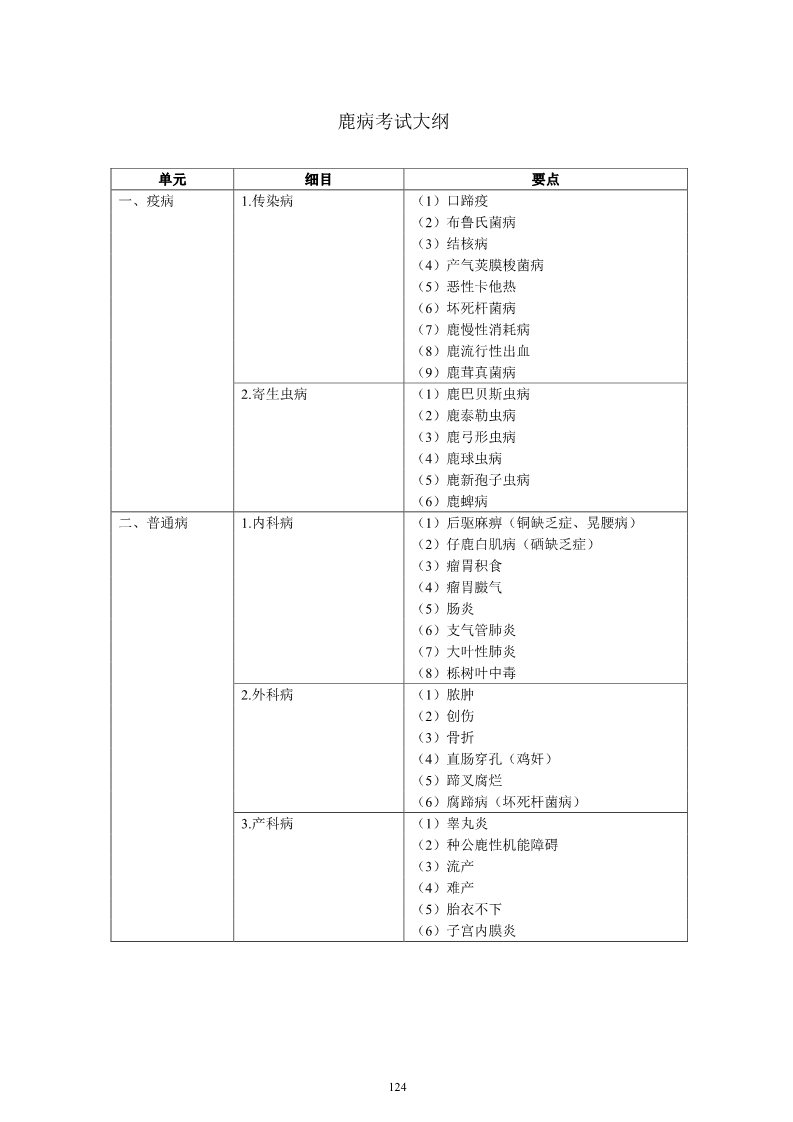 雅博app官网登录入口