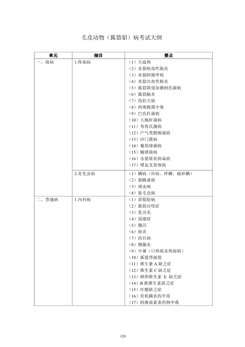 雅博app官网登录入口