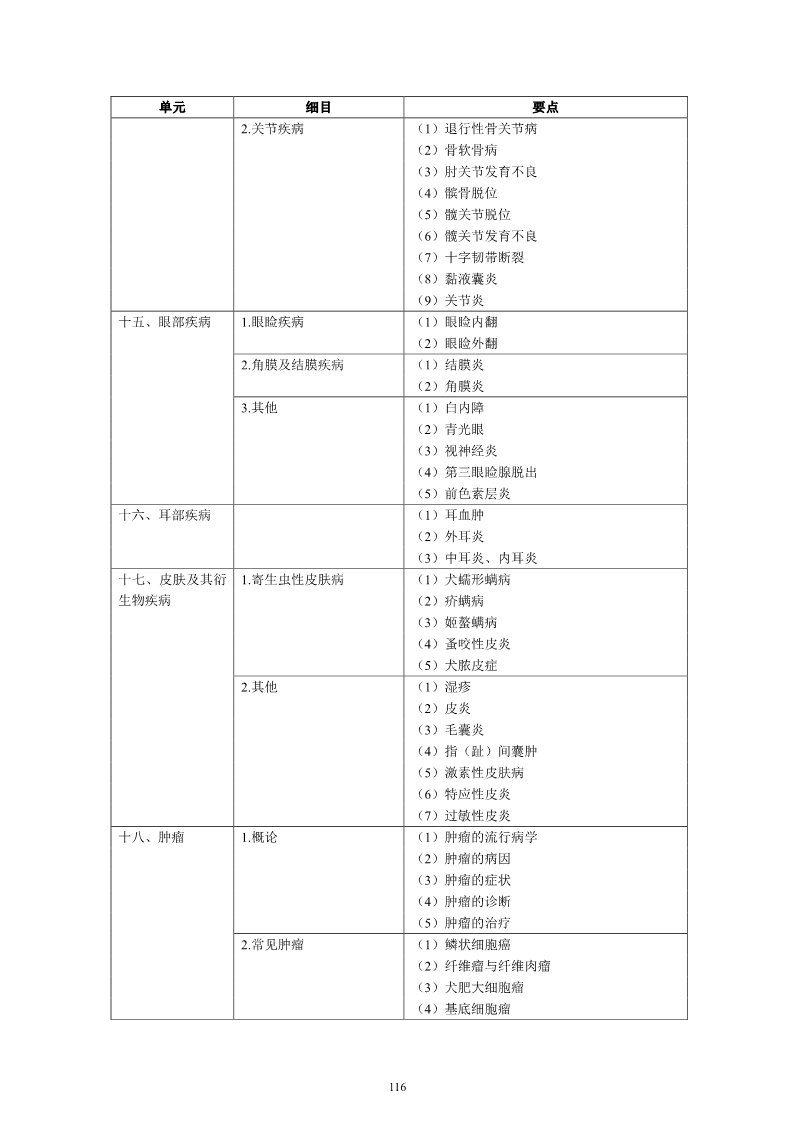 雅博app官网登录入口