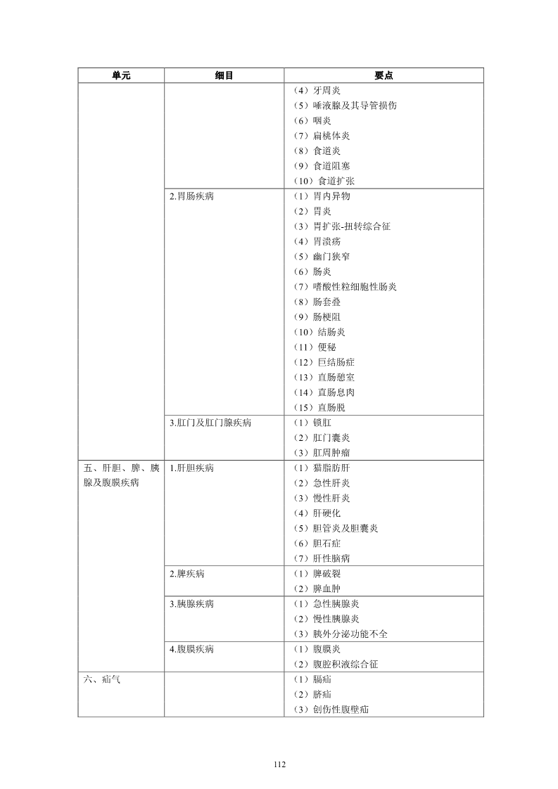 雅博app官网登录入口