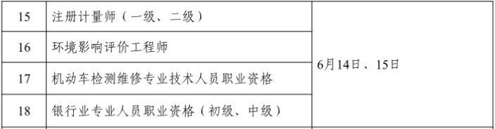 可按栏目接着查阅相关条目