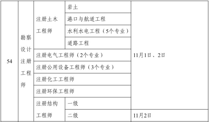 湖北 · 重庆 · 主页 · 北京 