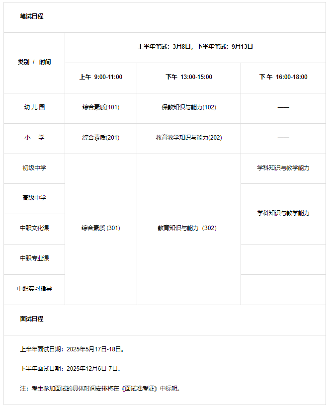 image.png 18日 相关阅读