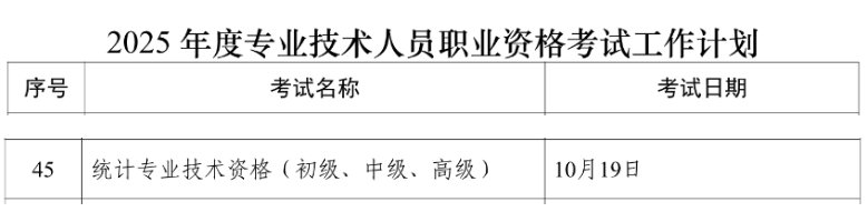 需要原文时请核对应栏目发布页