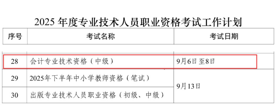 image.png 【#会计职称考试#】®雅博app官网
