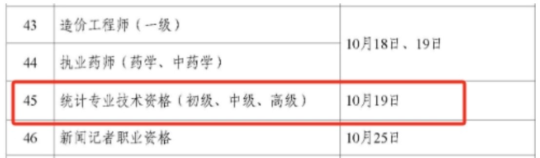 可按栏目接着查阅相关条目