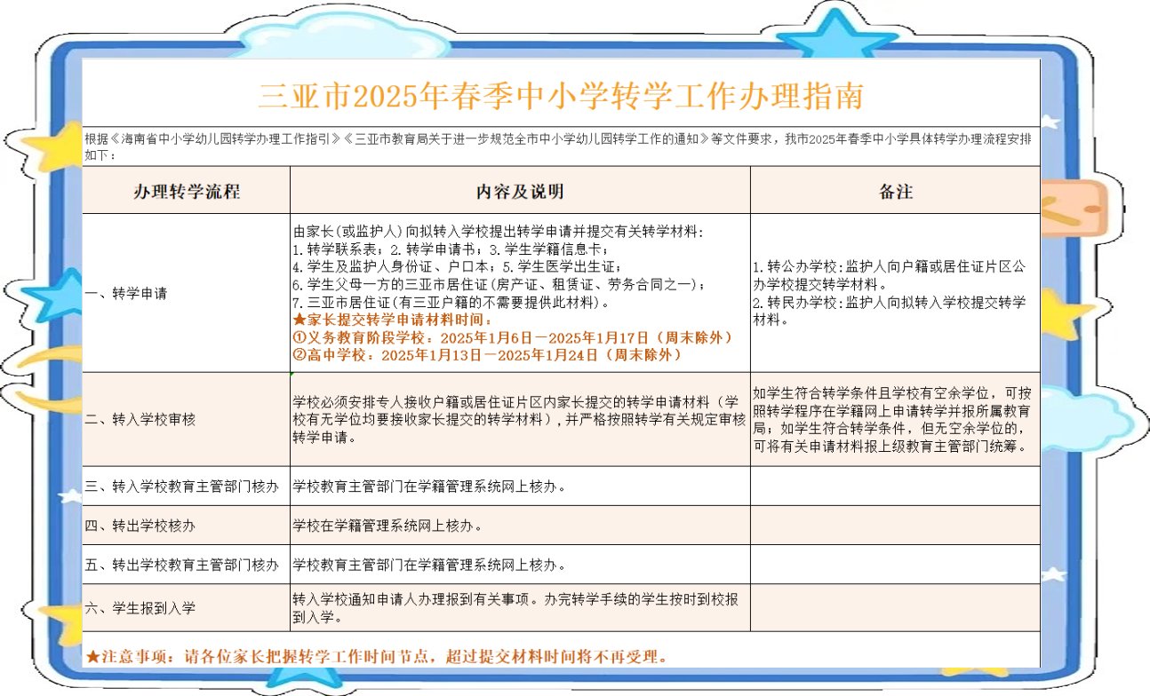 2024年海南省海口琼山区义务雅博a
