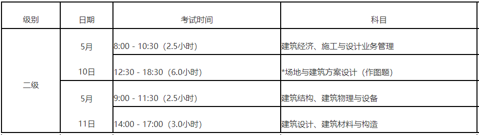 需要原文时请核对应栏目发布页
