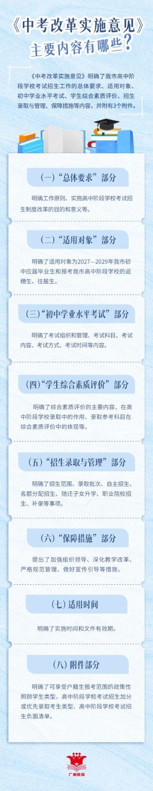 山东烟台市中考改革意见政策解读