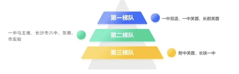 需要原文时请核对应栏目发布页