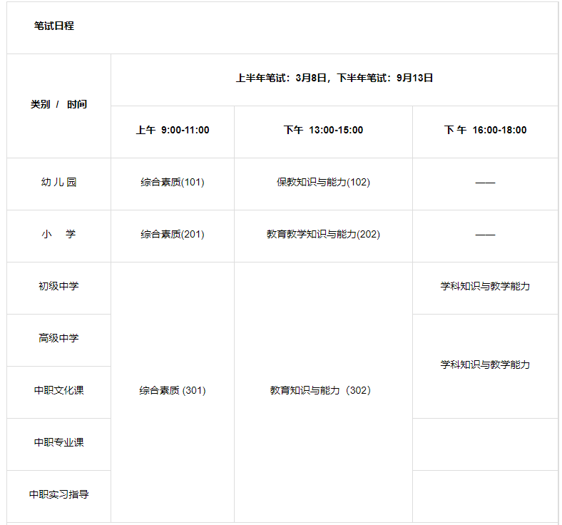 image.png 2025下半年幼儿教师资格证考试时间