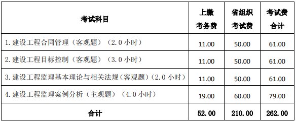 2025年上海二级建造师考试时间将于