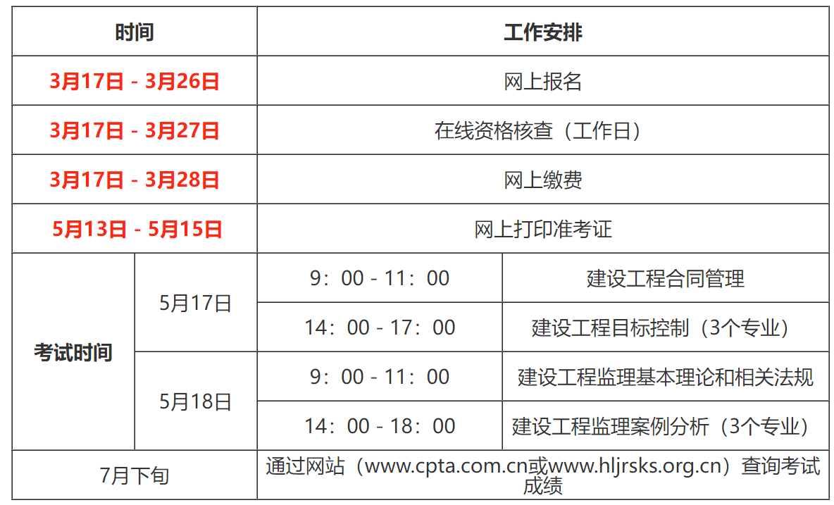 image.png 监理工程师职业资格考试设《建设工程合