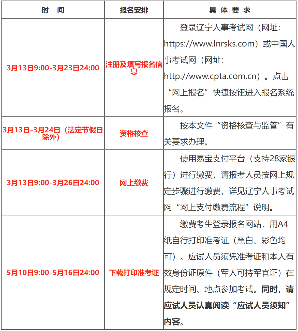 具有良好的业务素质和道德品行