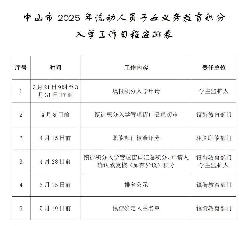 广东中山中小学积分入学管理平台