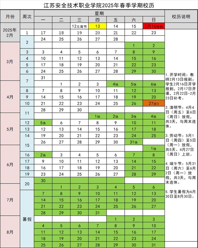 7月3日报名）
