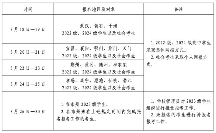 可按栏目接着查阅相关条目