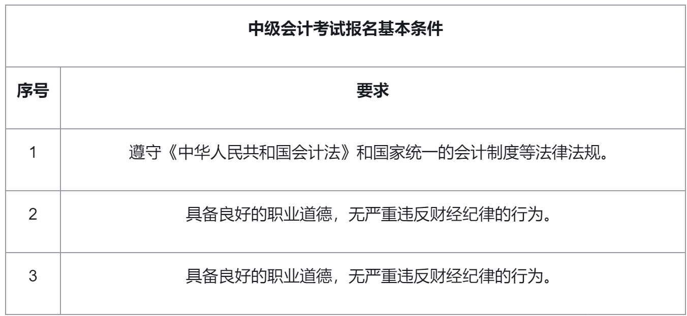 6月12日至7月2日