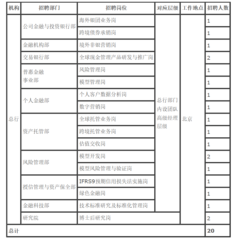 image.png 中国银行公开雅博app官网登录入口与