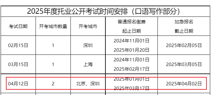 2026年2月托业考试时间