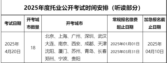 2026年3月托业口语写作考试时间及
