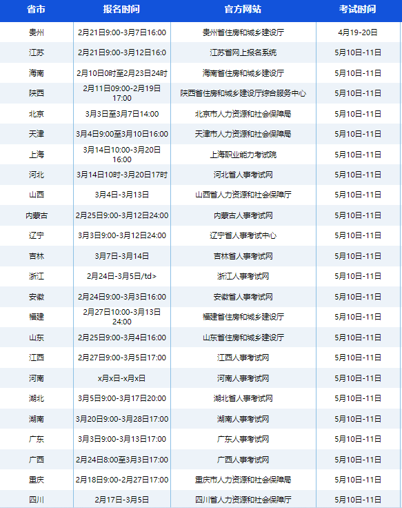 需要原文时请核对应栏目发布页