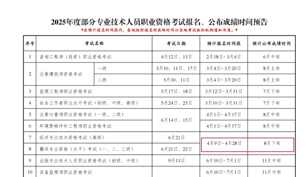 可按栏目接着查阅相关条目