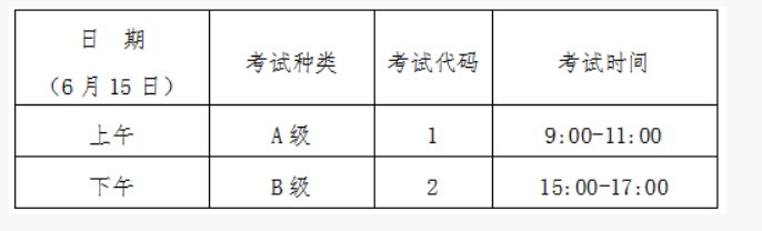 2025下半年广西大学英语三级B级报