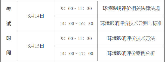2026年内蒙古环境影响评价工程师考