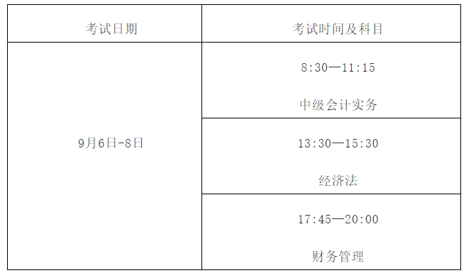 2025年江西中级会计职称考试时间及