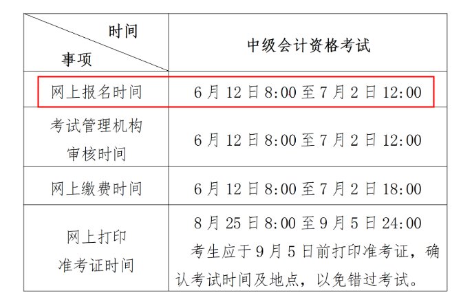 2026年北京门头沟初级会计职称报名