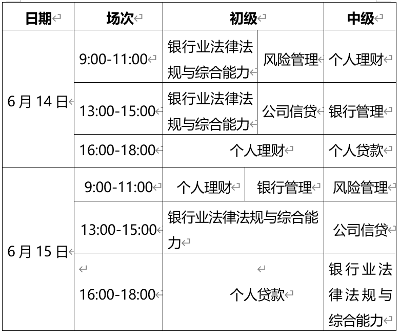 可按栏目接着查阅相关条目