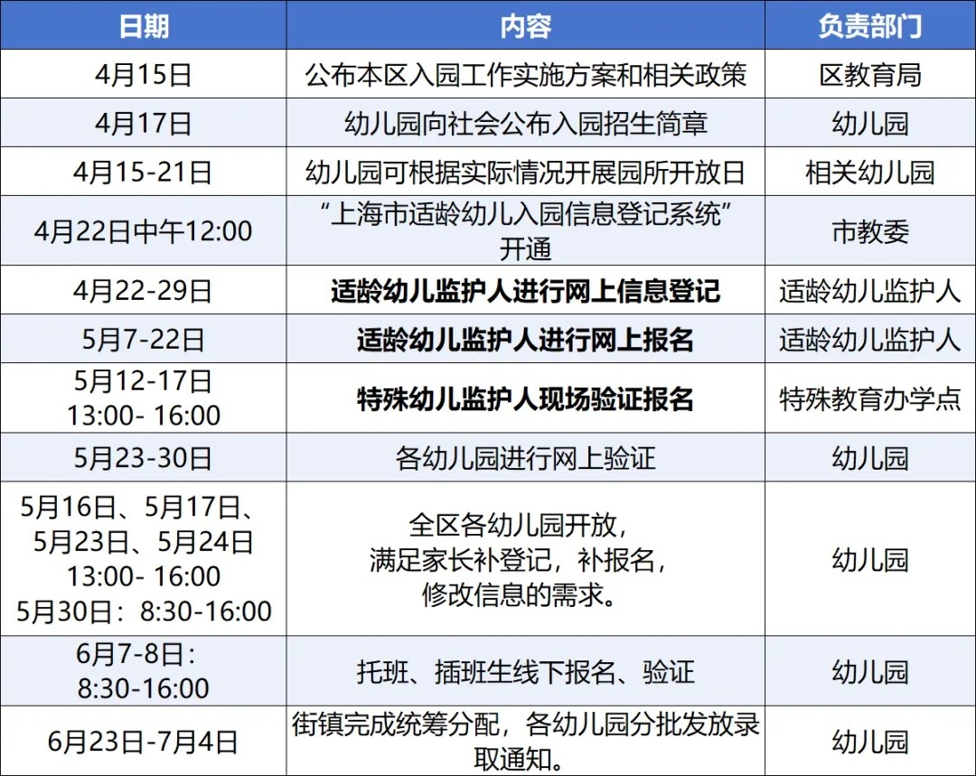 雅博app官网登录入口