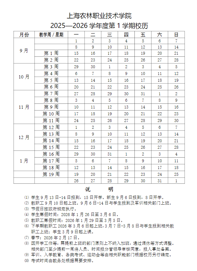 需要原文时请核对应栏目发布页