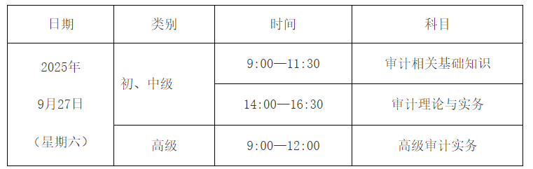 2025年湖南审计师准考证打印时间及