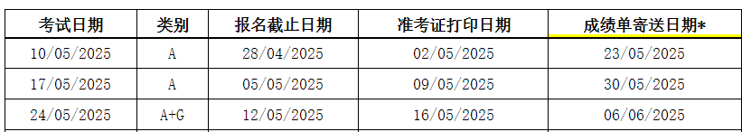 2026年3月雅思考试准考证打印时间