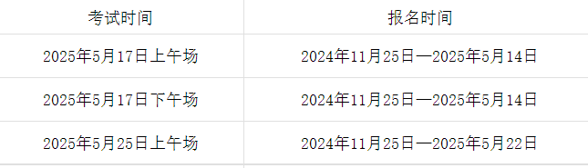 2025年7月托福考试时间
