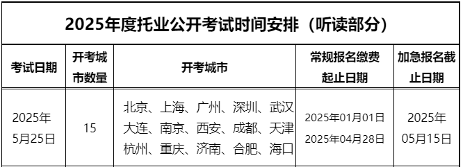 2026年5月托业口语写作考试时间及