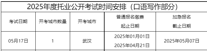 2026年4月托业口语写作考试时间及