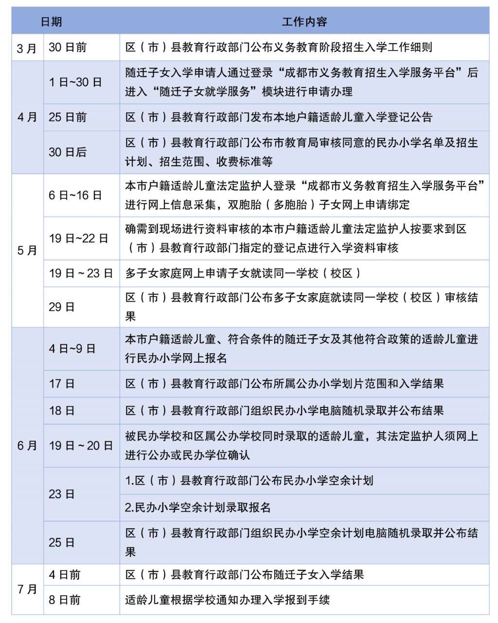 四川泸州龙马潭区2025年秋期义务雅