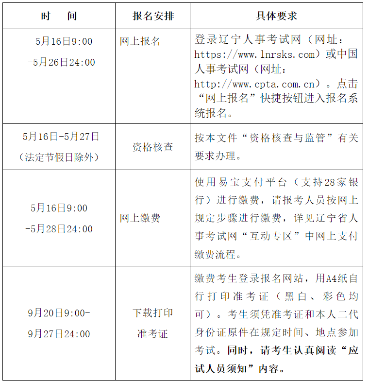 相关阅读