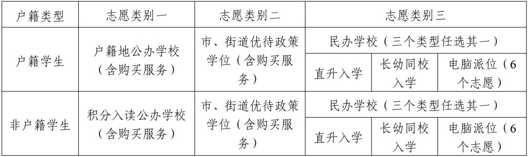 广东深圳宝安区2025年秋季义务雅博