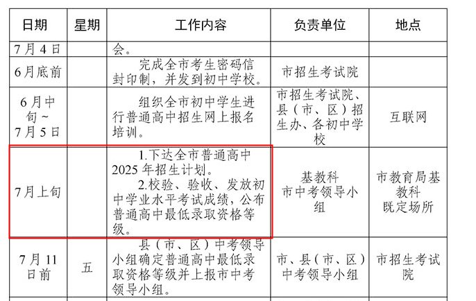 2023年广西柳州市区中考普通高中网